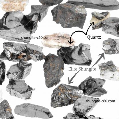 quartz in noble mineral