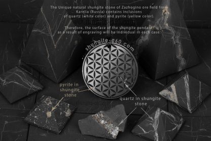 shungite products with quartz and pyrite