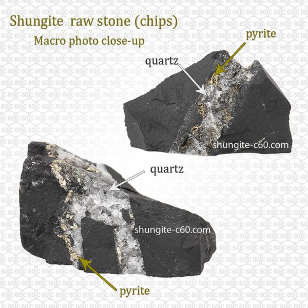 shungite stone macro photo close-up