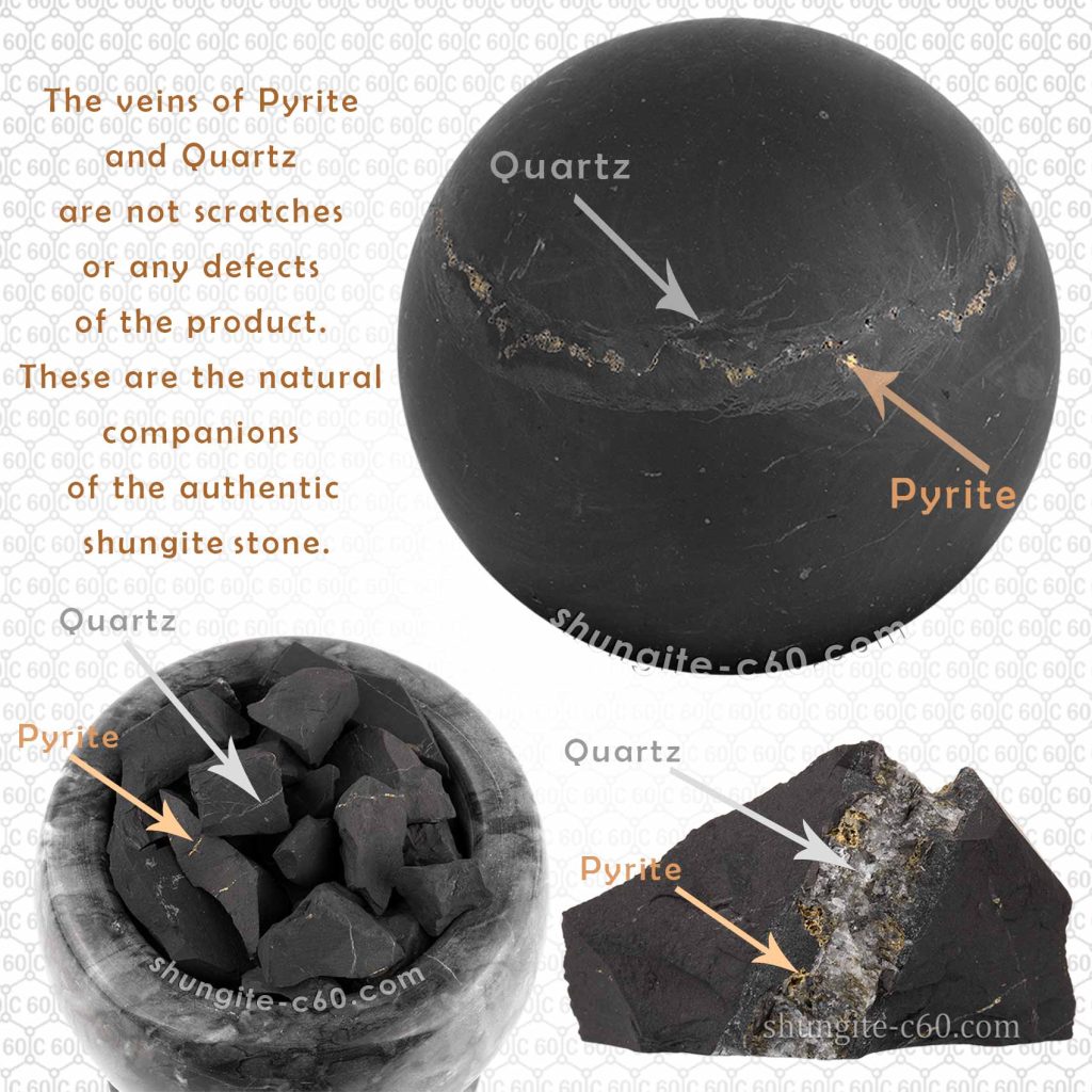 natural shungite black rock from Russia and inclusions minerals-satellites in inside sphere