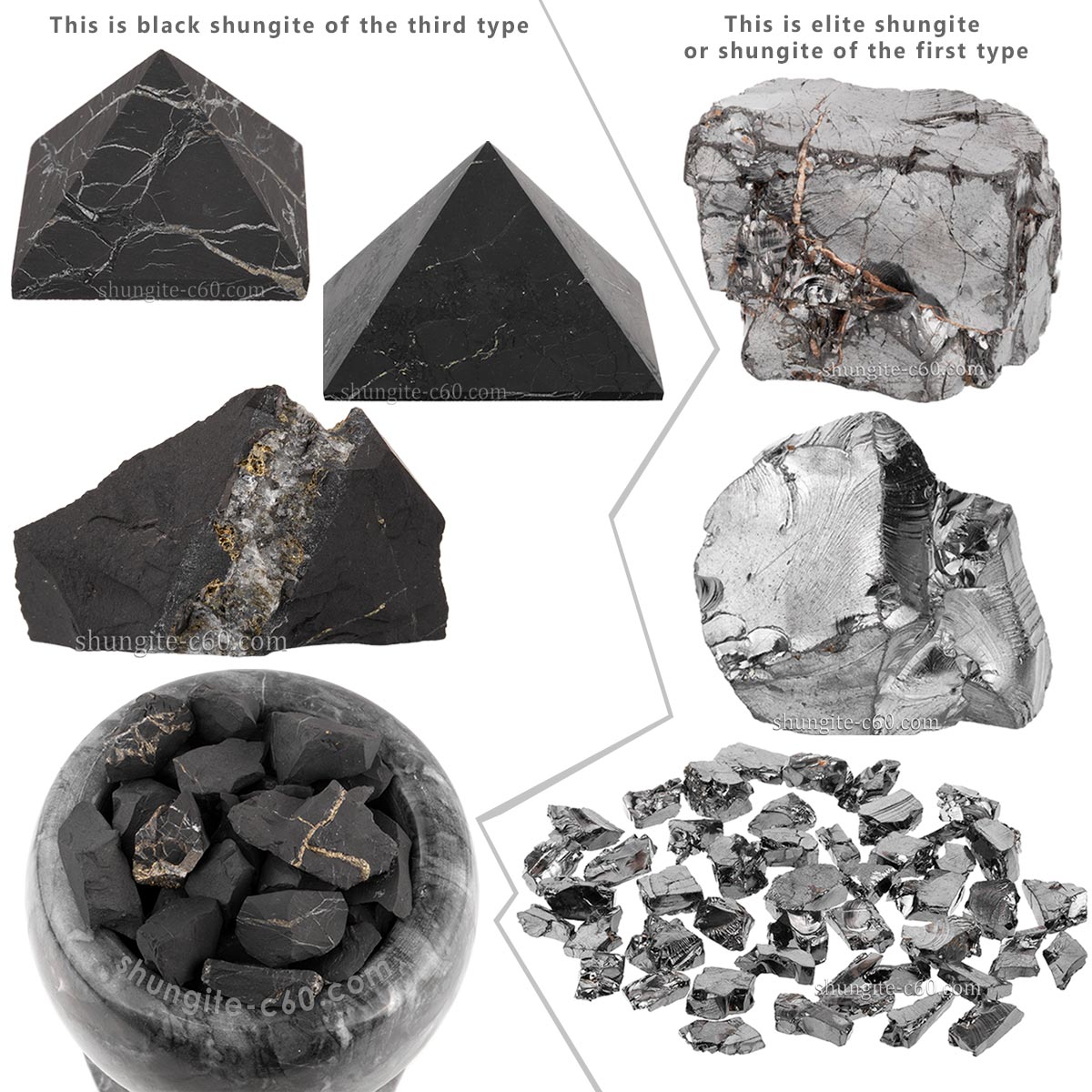 The difference between elite shungite and classic