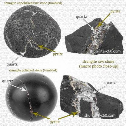 shungite rock and natural inclusions